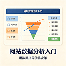 卧龙建站-网站数据分析入门：用数据指导优化决策