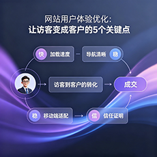 南召建站-网站用户体验优化：让访客变成客户的5个关键点