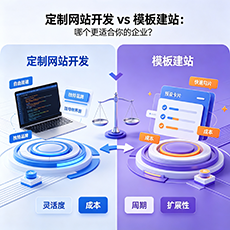 淅川建站-定制网站开发 vs 模板建站：哪个更适合你的企业？